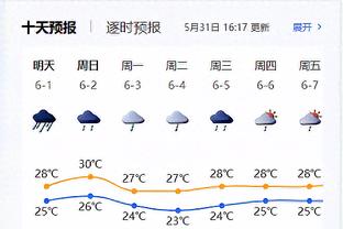 罗伊斯-奥尼尔：得知交易时我正在打使命召唤 我是干脏活的球员