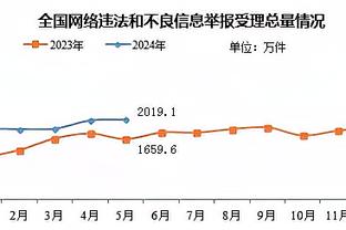 今晚进球？国足近6场A级赛仅对阵中国香港打入一球，2平4负丢8球