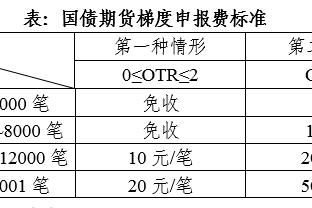 足球报：水庆霞本人也是昨天才接到下课通知，她对此“坦然”接受